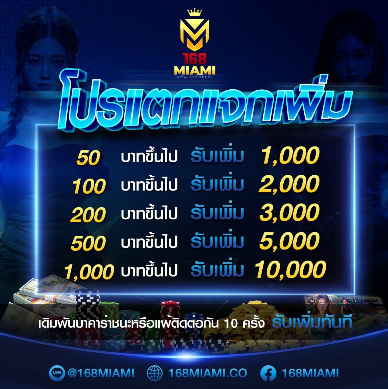 บ่านผลบอล คาสิโนอันดับหนึ่ง ฝาก-ถอนรวดเร็วที่สุดในไทย