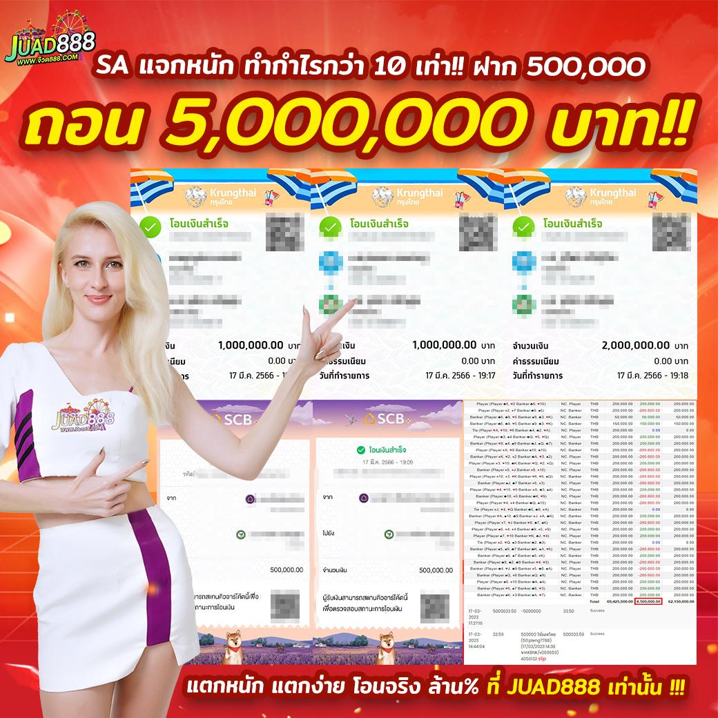 บ้านผลบอลวันนี้ทุกลีก – วิเคราะห์ผลบอลอัปเดตล่าสุดในไทย