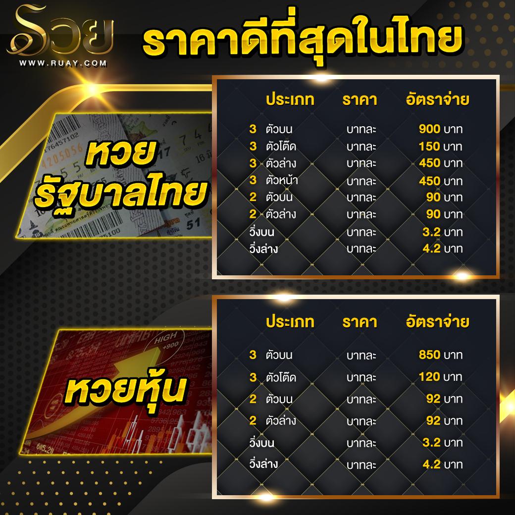 ผผผลบอลสด คาสิโนออนไลน์อันดับหนึ่ง เดิมพันง่าย จ่ายจริง