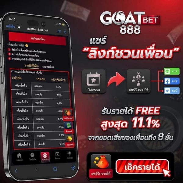 ผลบอนวันนี้ คาสิโนสด บริการทันสมัย ไม่มีขั้นต่ำ