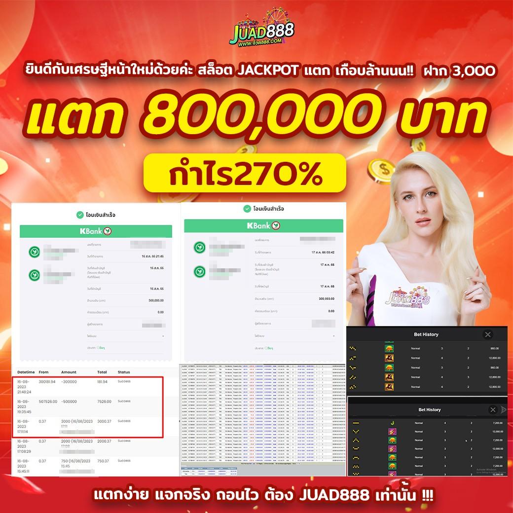 ผลบอลภาษาไทยวันนี้ เว็บไซต์อันดับ 1 สำหรับอัปเดตผลบอลไทยล่าสุด