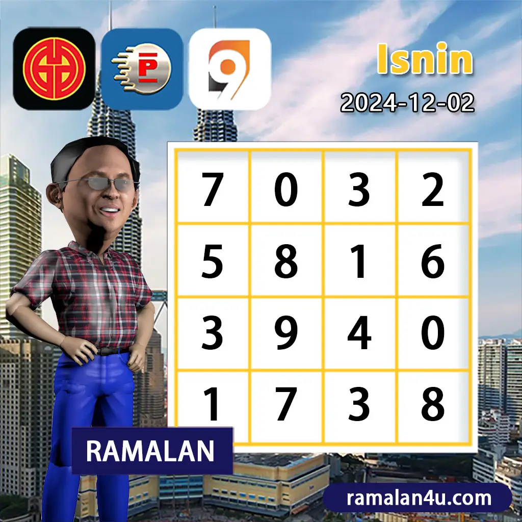 ผลบอลหญิงวันนี้ วิเคราะห์บอลแบบสด พร้อมผลอัปเดตล่าสุด