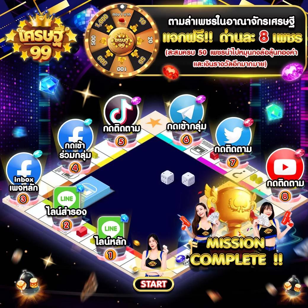 ฝาก15รับ100 วอเลท ล่าสุด โปรโมชั่นโดนใจ ต้อนรับสมาชิกใหม่
