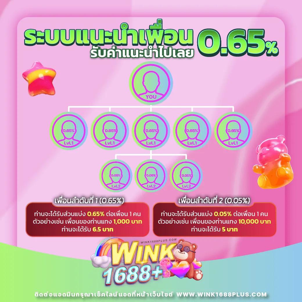 ฝาก 5 บาท รับ 50 ไม่ ต้อง แชร์ โปรโมชั่นสุดคุ้มแห่งปี