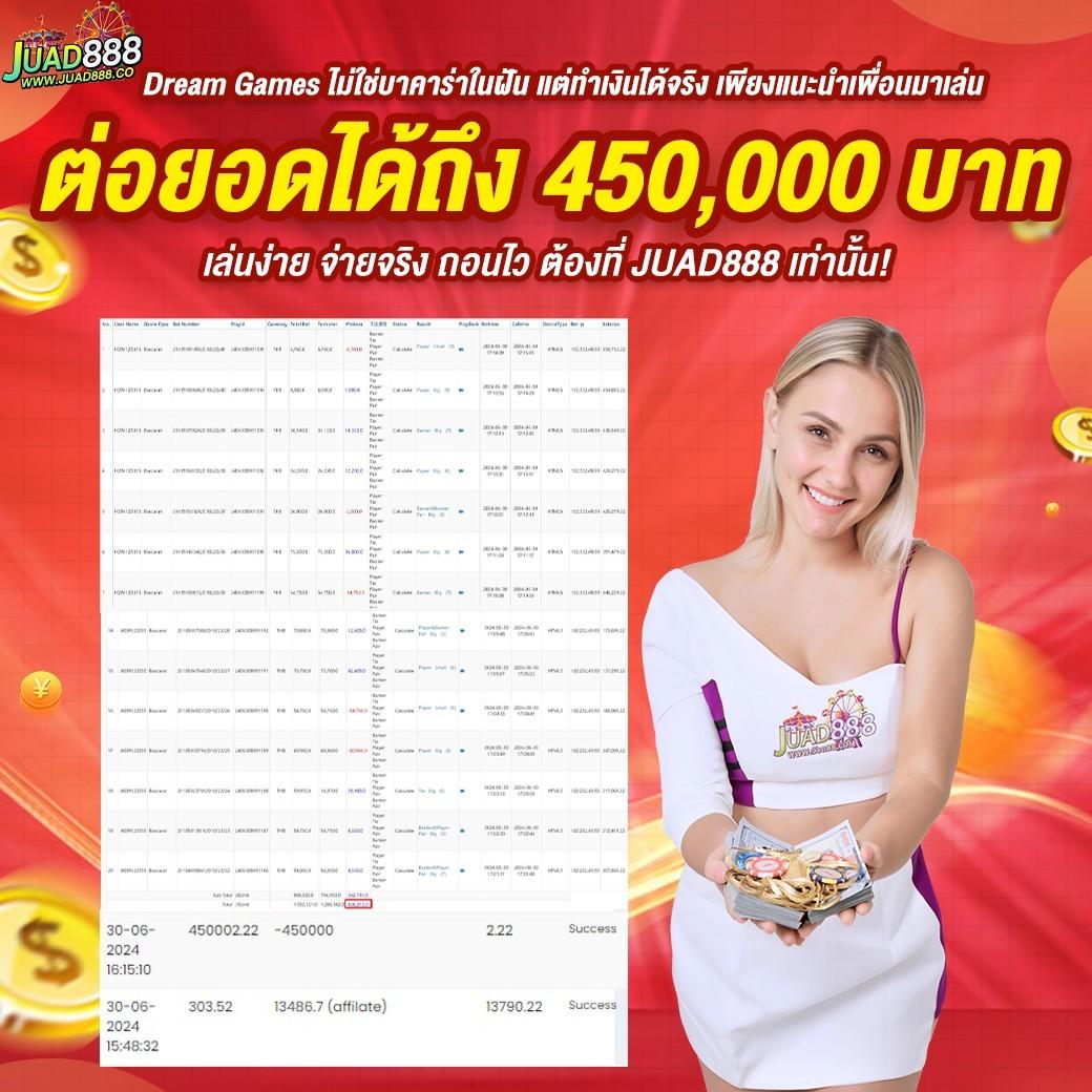 มีตังค์456 คาสิโนสด ฝากถอนรวดเร็ว บริการครบจบในเว็บเดียว