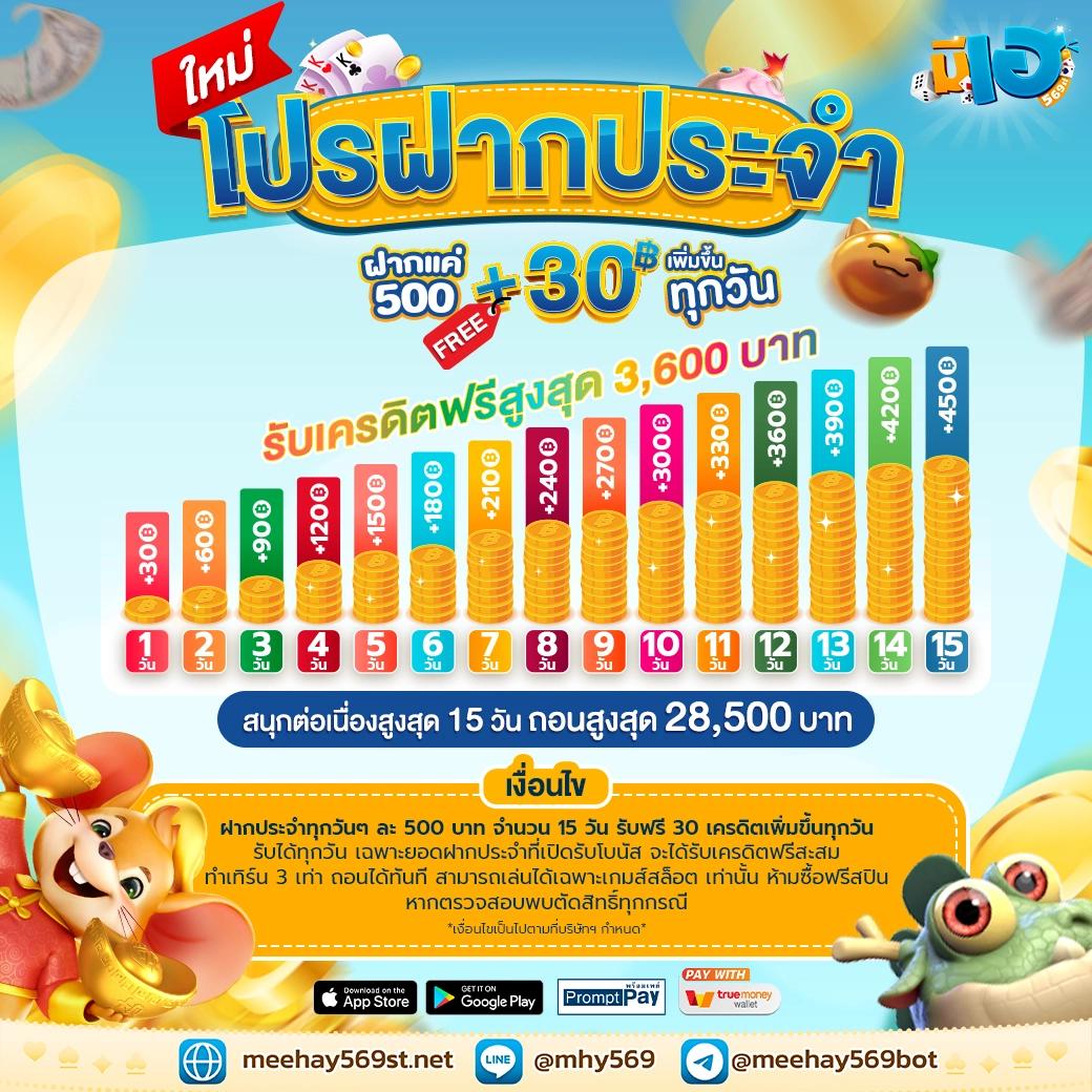 มายอามี่168 คาสิโนออนไลน์ครบวงจร สมัครง่ายจ่ายจริงปลอดภัย