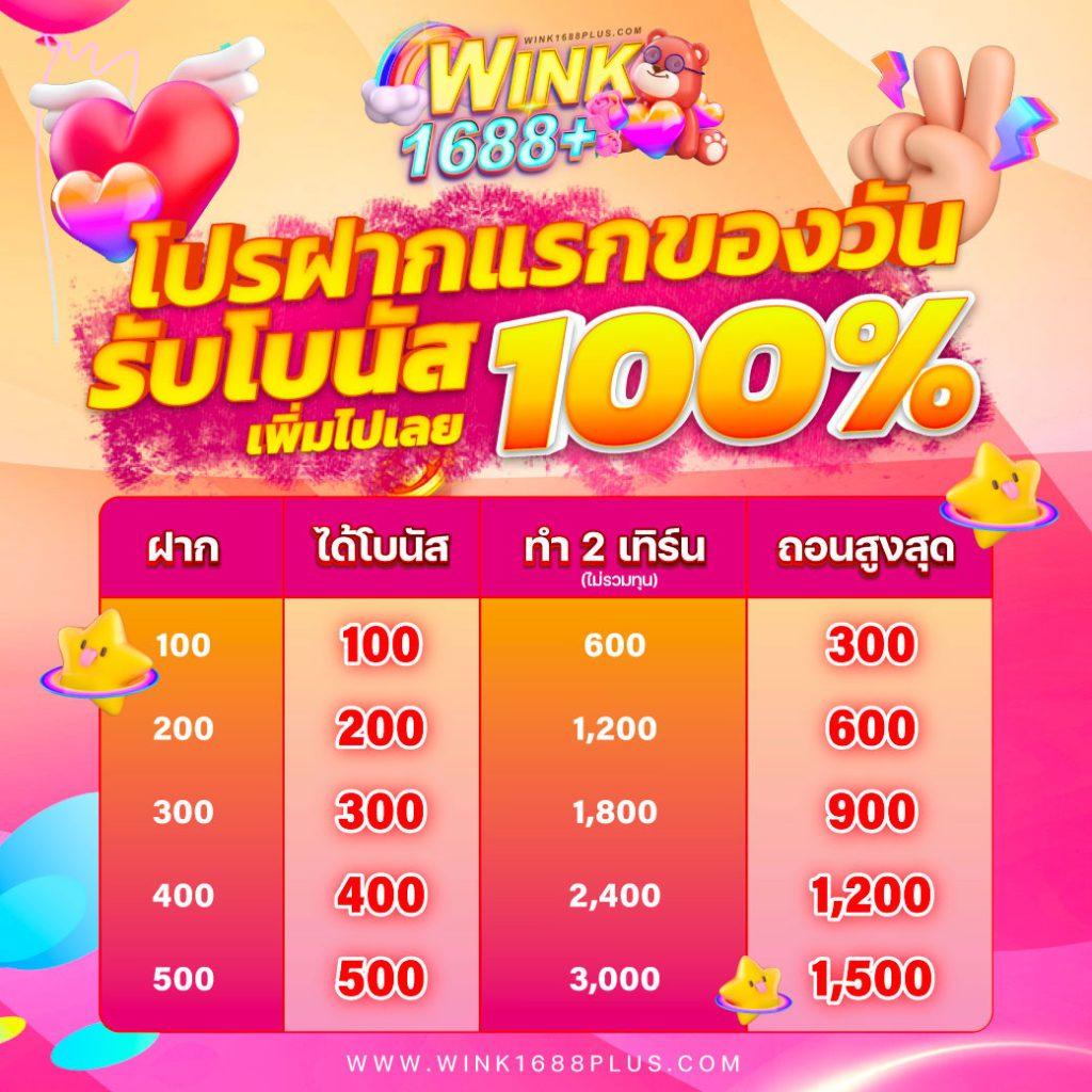 ยูฟ่า 191 เข้าสู่ระบบ เล่นง่าย จบครบในเว็บเดียว 2024
