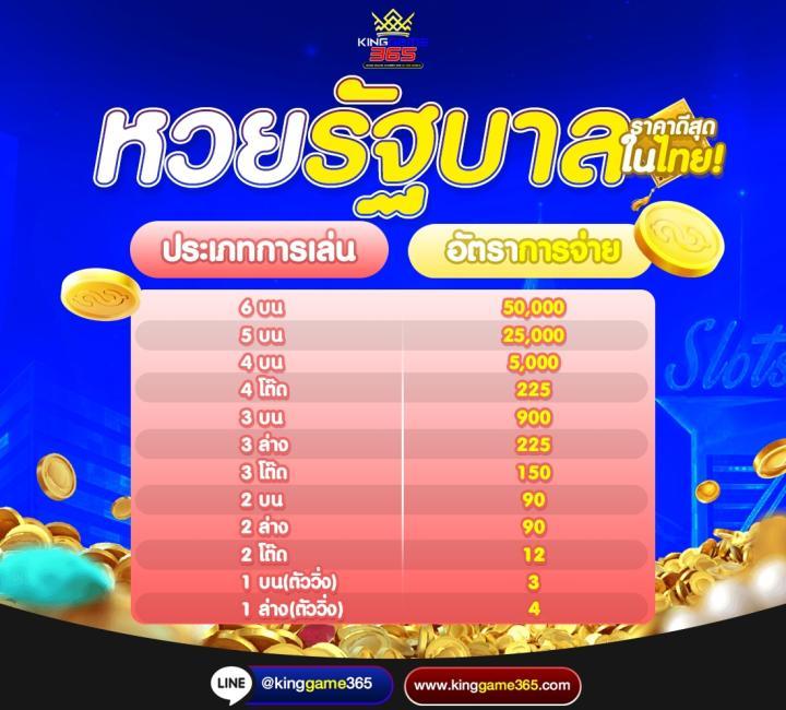 รวมเว็บ Lava Slot 100% เว็บคาสิโนออนไลน์ สมัครง่าย ระบบทันสมัยสุดในไทย