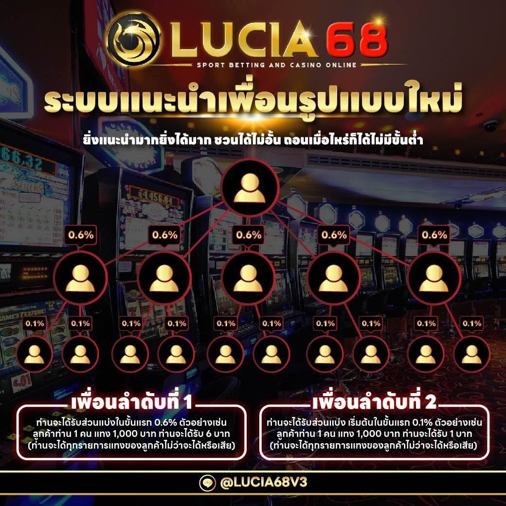 ลองเล่นสล็อตฟรี สนุกได้ไม่มีสะดุด พร้อมเทคนิคใหม่ล่าสุด