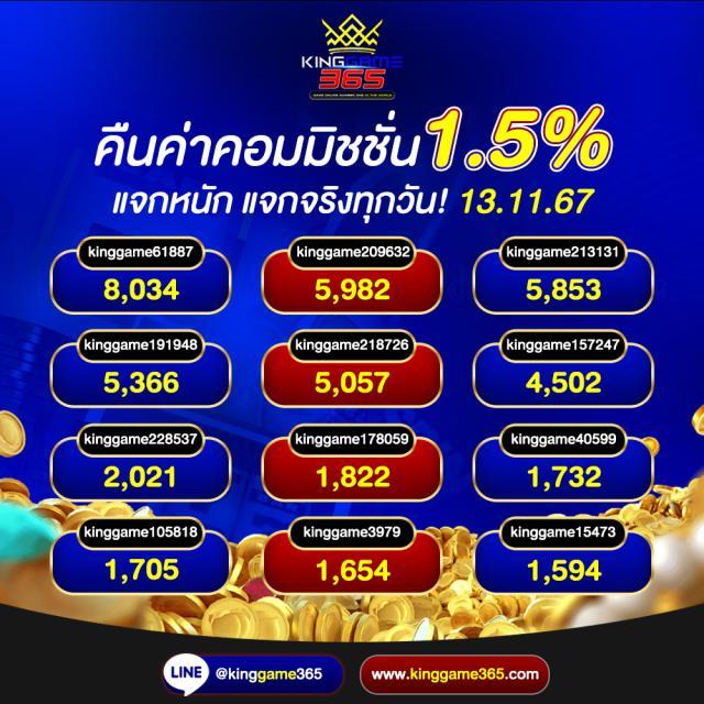 วิเคราะห์ผลบอลวันนี้ เว็บตรง มั่นใจเรื่องความแม่นยำในทุกแมตช์