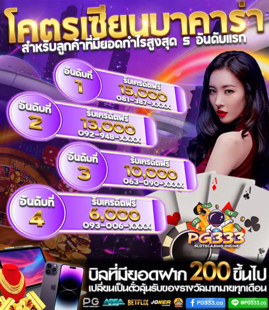สบาย999 เข้าสู่ระบบ สมัครง่าย เล่นได้ทันที กำไรไม่อั้น
