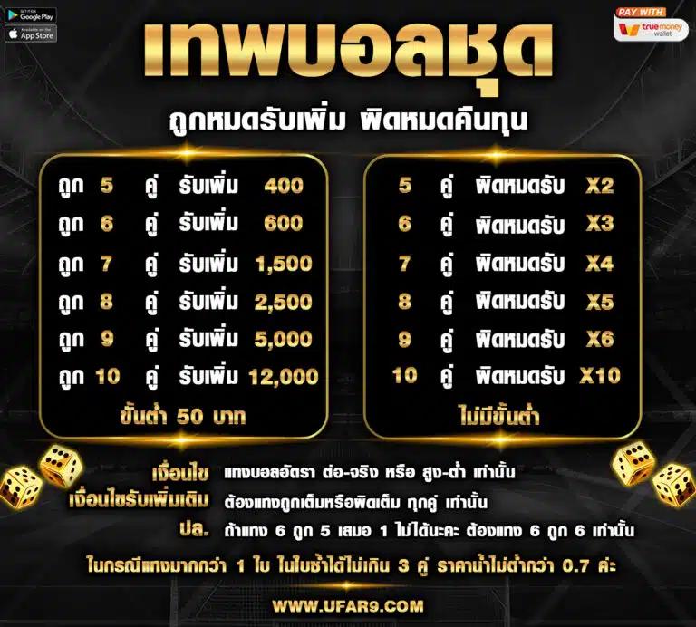 สมัคร ufabet เว็บตรง ระบบใหม่ล่าสุด บริการยอดเยี่ยมทุกวัน