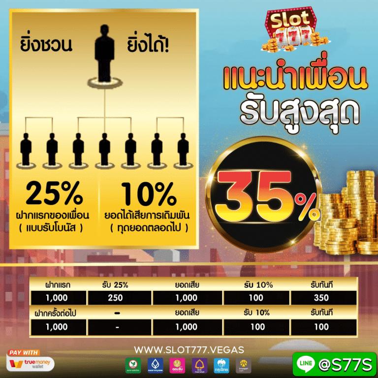 สมัครเว็บ cat888 เข้าได้ง่าย พร้อมทางเลือกใหม่ล่าสุดไทย