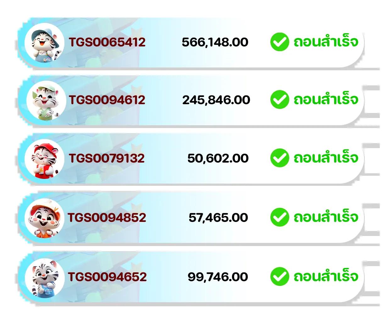 สล็อต1234 PG เว็บตรง รวมเกมสล็อตยอดนิยม มั่นใจระบบปลอดภัย