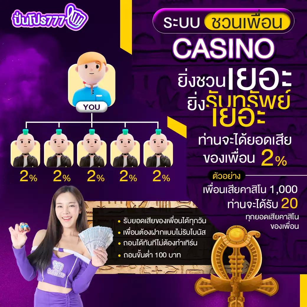 สล็อต168 โอนผ่านวอเลท ไม่มีขั้นต่ำ เล่นง่าย ระบบปลอดภัย การันตีความมันส์