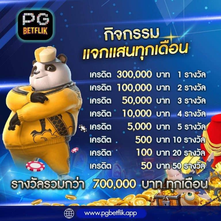สล็อตOK เล่นง่าย แตกบ่อยที่สุด พร้อมโปรโมชั่นสุดคุ้มในไทย