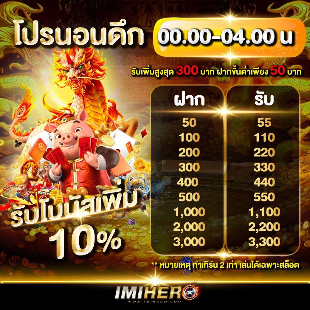 สล็อต 879 แพลตฟอร์มเกมทำเงินยอดนิยมแห่งยุค 2024
