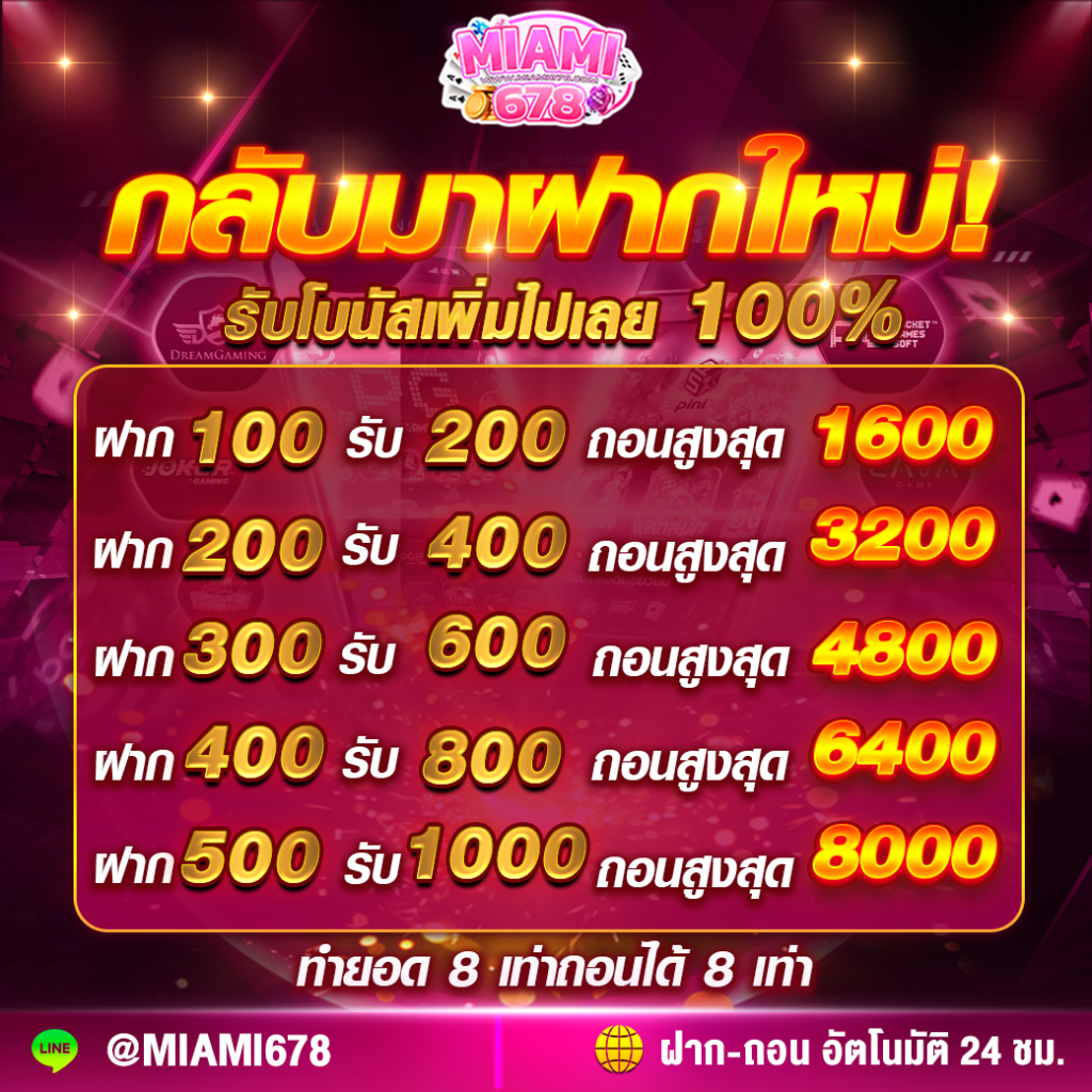 สล็อต XO บริการคาสิโนออนไลน์ยอดนิยมอันดับหนึ่งในประเทศไทย