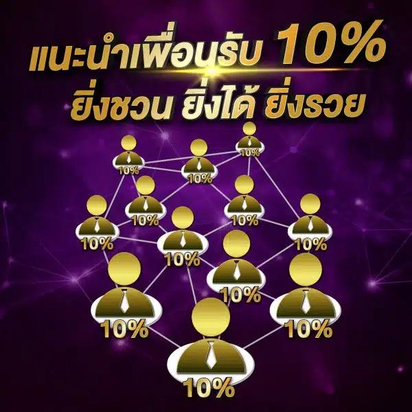 สล็อต ฝาก ถอน true wallet เว็บ ตรง ฟรี เครดิต ล่าสุด 2024