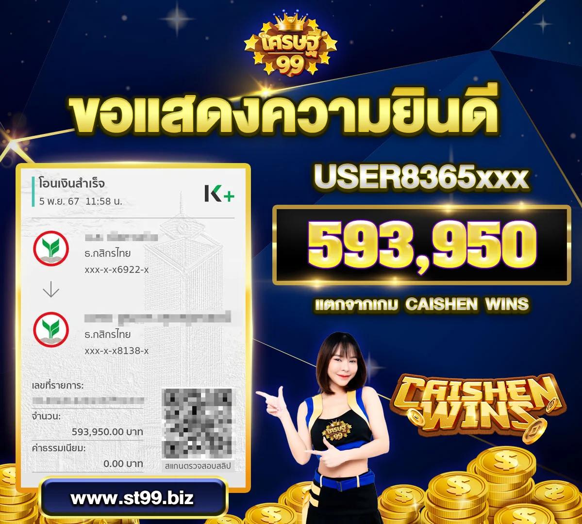 สล็อต รวย แพลตฟอร์มเดิมพันปลอดภัย บริการเกมสนุก ไม่มีขั้นต่ำ