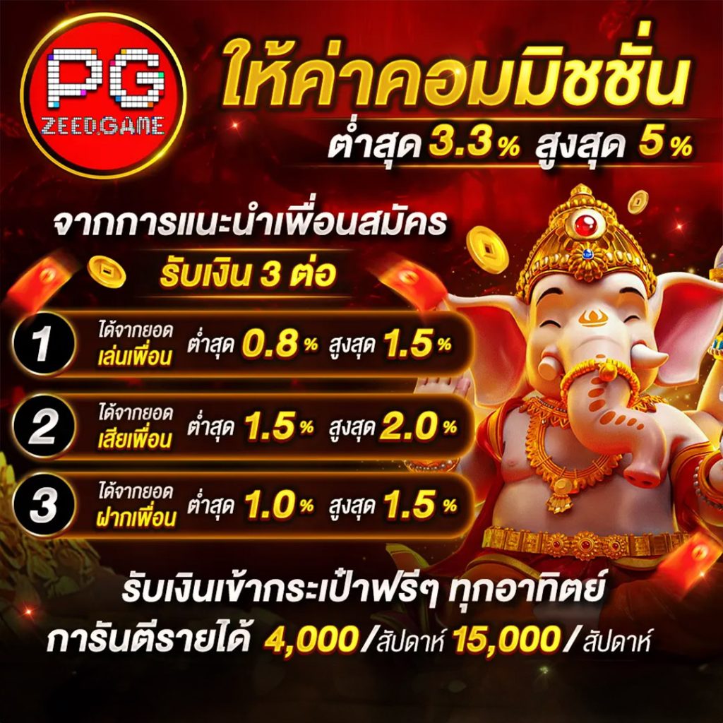 สล็อต เครดิตฟรี ค่ายใหม่ล่าสุด รับโบนัสทันใจ ไม่ต้องลุ้น