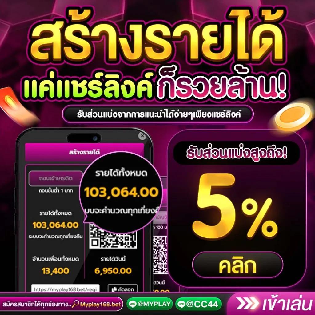 สล็อตfafa678 เกมฮิตล่าสุด พร้อมโปรโมชั่นสุดคุ้มในไทย