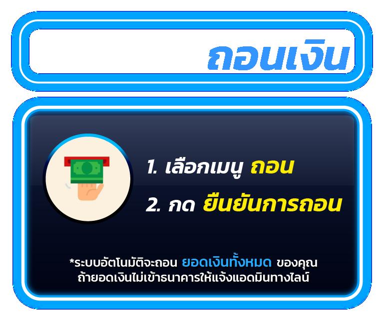 สล็อตpx คาสิโนสุดฮิต ฝากง่าย ถอนไว เปิดประสบการณ์ใหม่ของการเดิมพัน