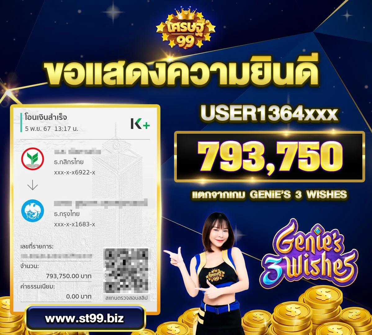 สล็อตvictory เว็บสล็อตออนไลน์แนวใหม่ ระบบทันสมัย เล่นง่าย จ่ายจริง