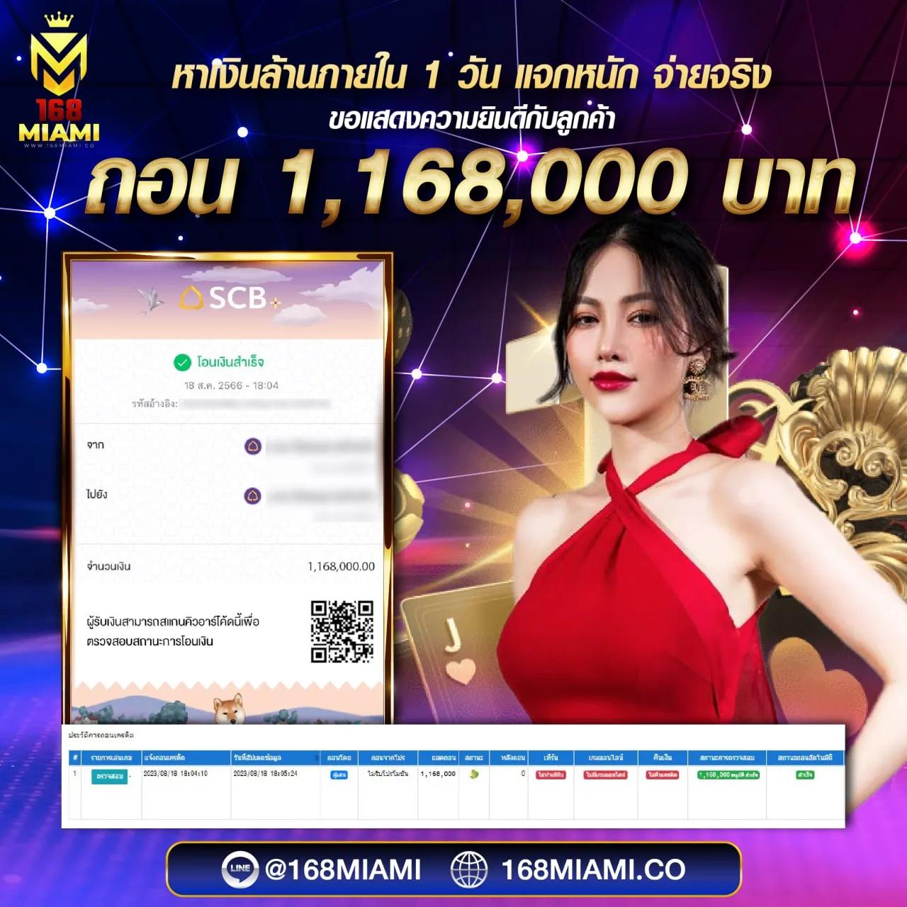 สล็อตสุดฮิต Pay69 ทำกำไรเต็มที่กับเกมคุณภาพยอดนิยมในไทย