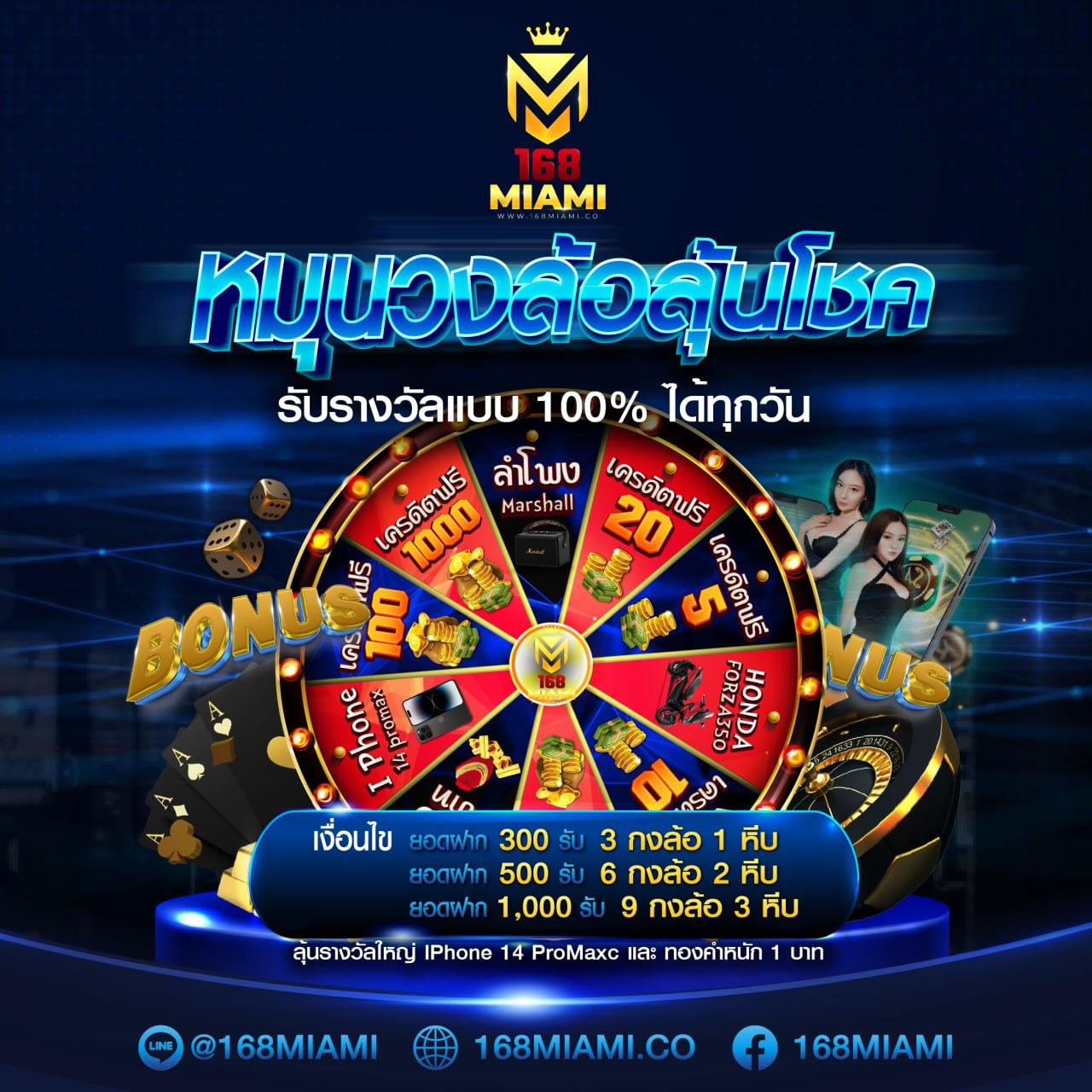 สล็อตสมัครรับเครดิตฟรี สมัครง่าย เล่นได้ทันทีในไทย