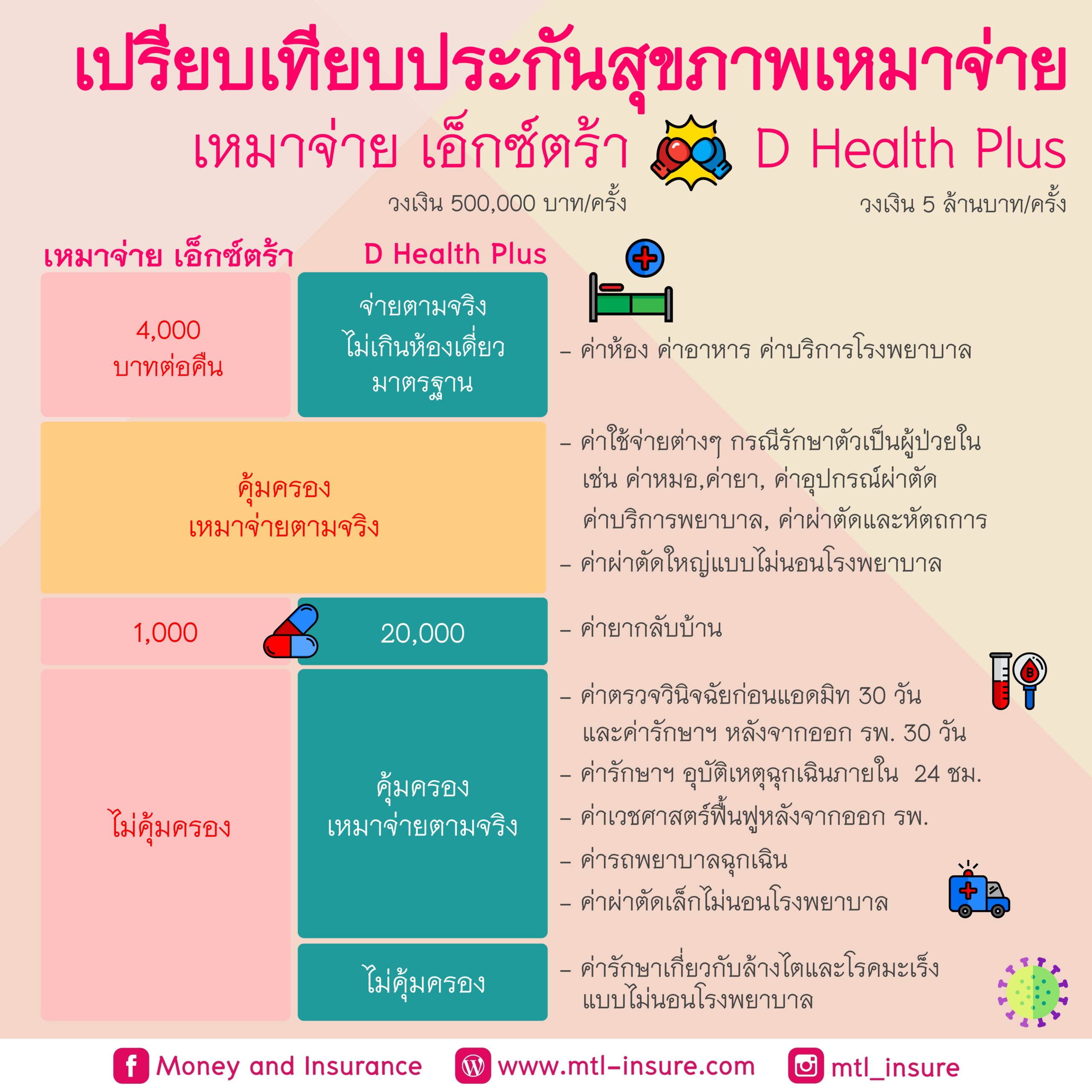 สล็อตแตกง่าย โอกาสชนะสูง พร้อมโปรโมชั่นใหม่ล่าสุด