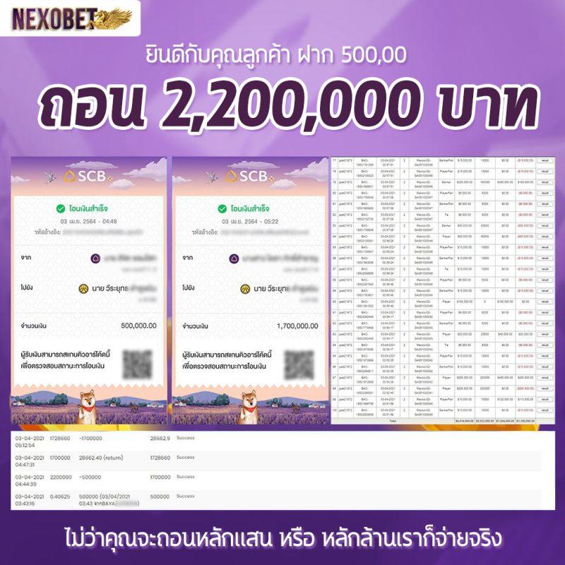 สล็อตได้เงินจริง เว็บใหญ่ จ่ายเต็ม มั่นคง ระบบเร็วมั่นใจ 2024