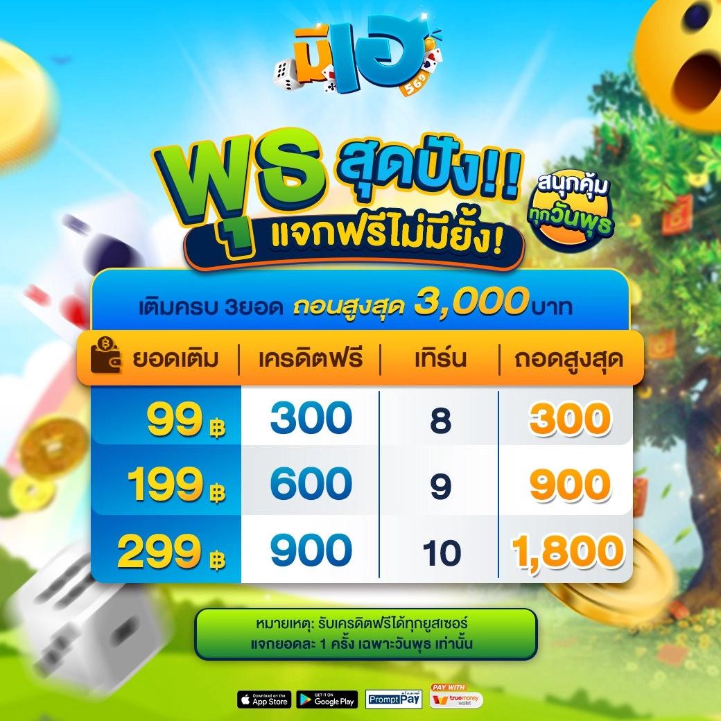 เกมสล็อตSanta Slot เล่นง่าย จ่ายจริง ระบบทันสมัยในไทย