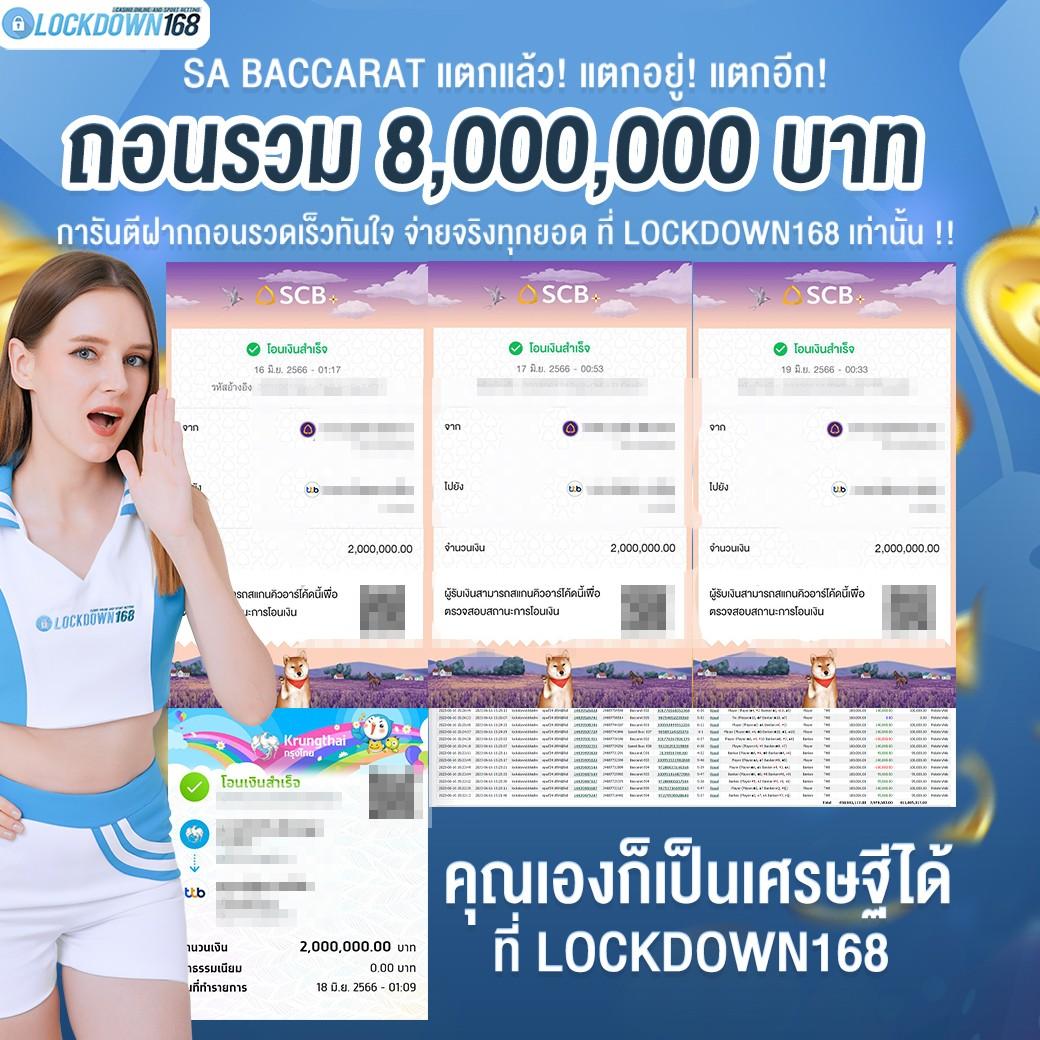 เข้าสู่ระบบ Cat888 ค่ายเกมสล็อตยอดนิยมของไทย ล่าสุดปี 2024