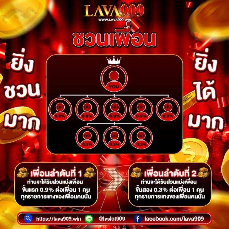 เดิมพันสนุกกับ @fox888 ศูนย์รวมเกมสล็อตและคาสิโนออนไลน์อันดับหนึ่ง