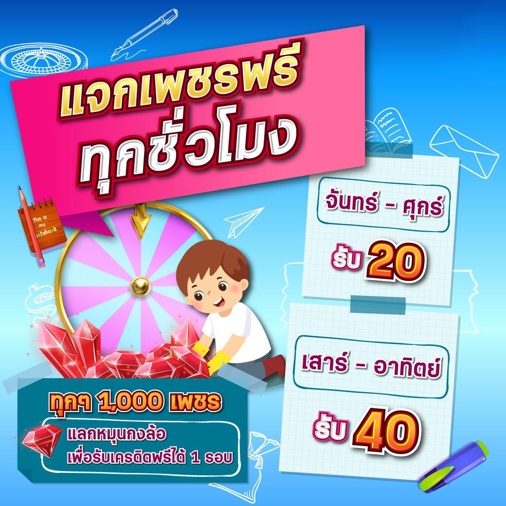 เล่นง่ายสุดในไทยกับ GGSlot168 เกมเดิมพันออนไลน์ยอดนิยม 2024