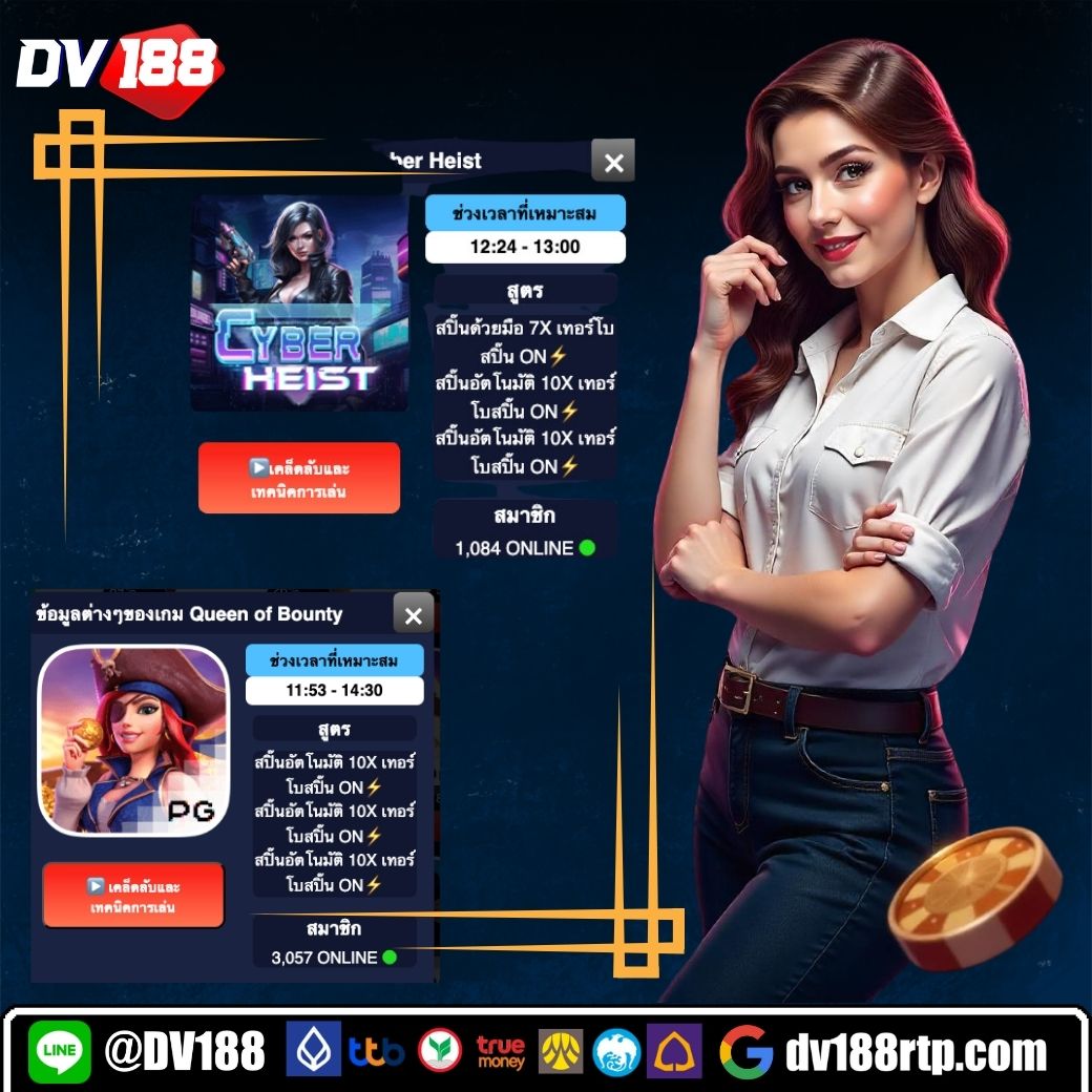 เล่นสล็อตออนไลน์ยอดนิยมกับ Slot Live22 เว็บตรงโบนัสแตกง่าย