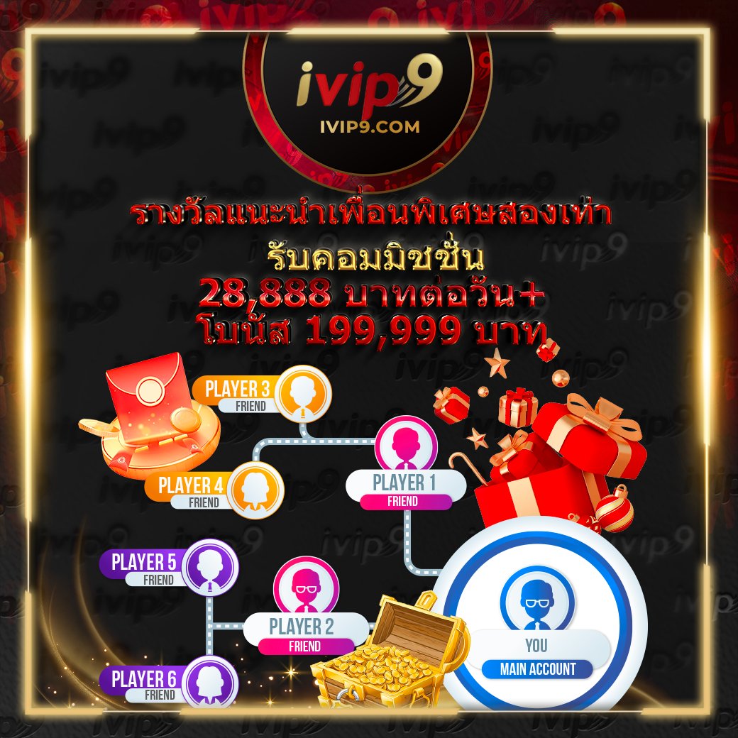 เว็บ789 คาสิโนยอดนิยม ฝากถอนรวดเร็ว ไม่มีขั้นต่ำ