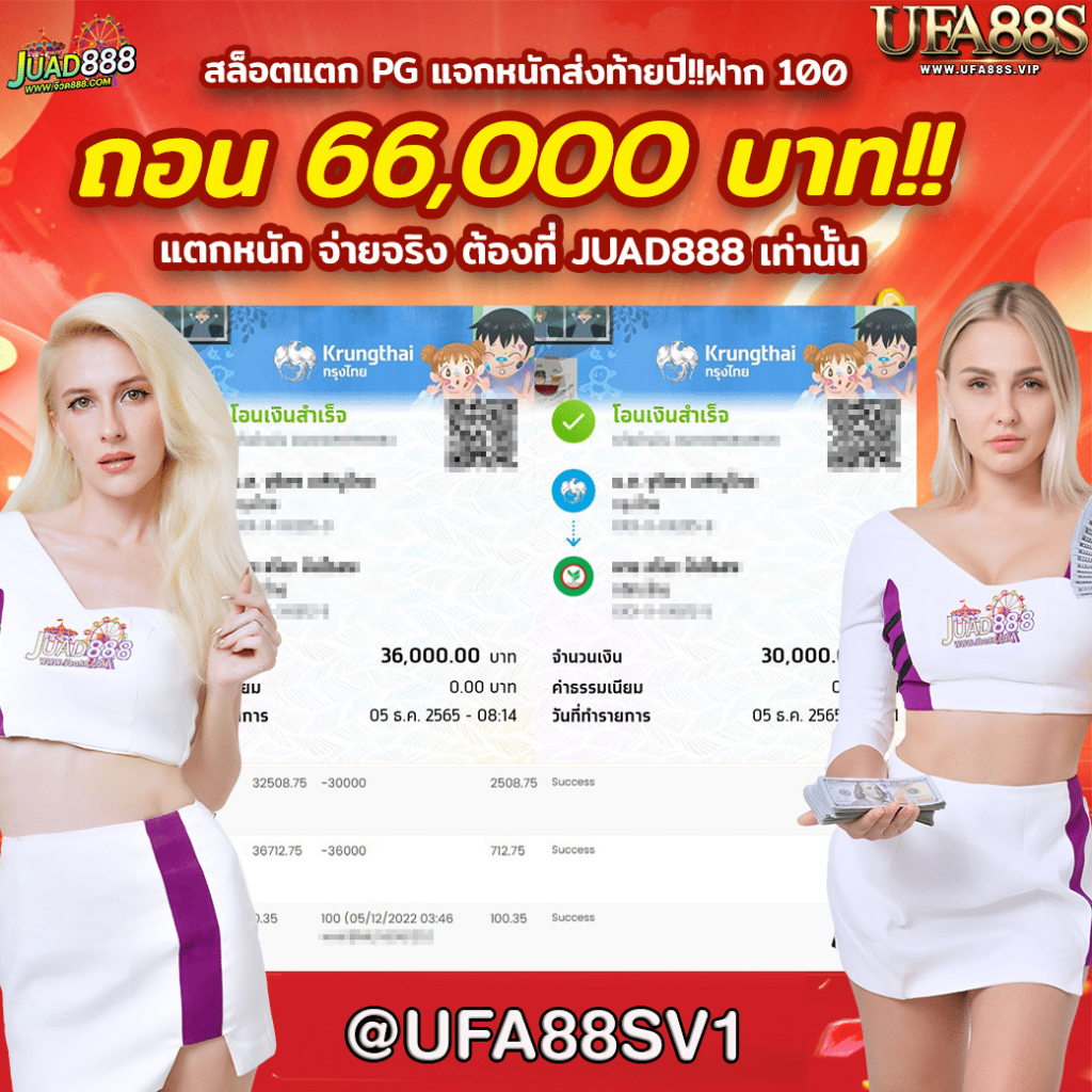 เว็บ สล็อต 456 เข้า สู่ระบบ มิติใหม่ของการเดิมพันออนไลน์ ปลอดภัย 100%