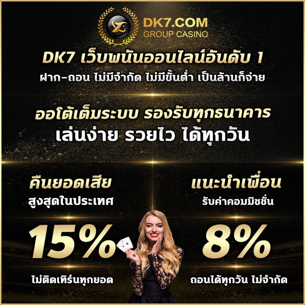 เว็บ สล็อต 456 เข้า สู่ระบบ เล่นง่ายได้เงินจริง ไม่มีขั้นต่ำ