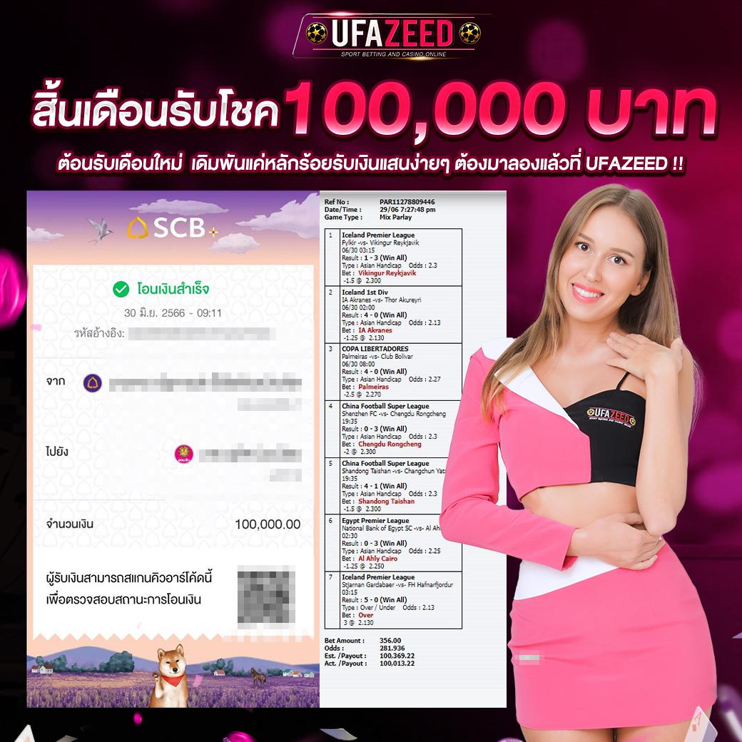 เว็บ เกม สล็อต รวมเกมฮิต แตกง่าย พร้อมโปรโมชั่น2024