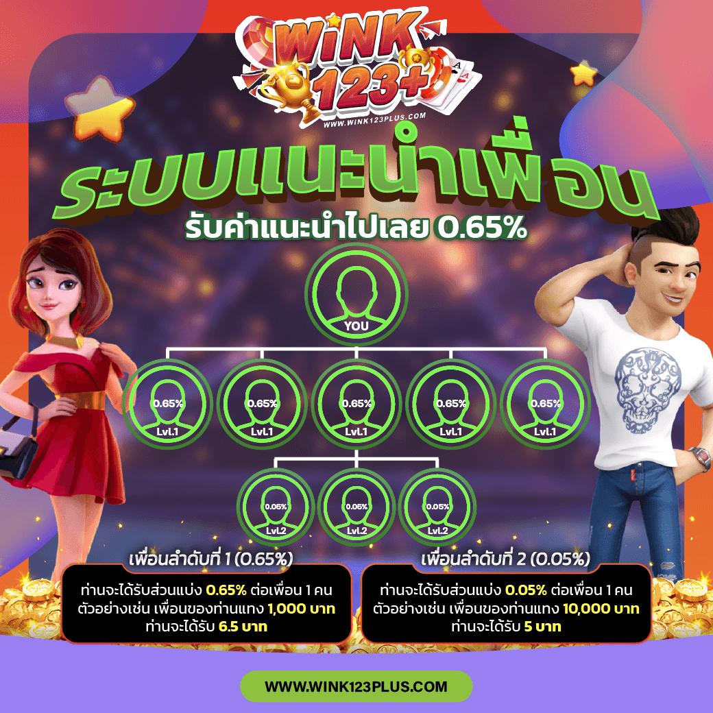 เว็บสล็อตแท้ 100% เดิมพันง่าย พร้อมเทคนิคอัปเดตใหม่ล่าสุด