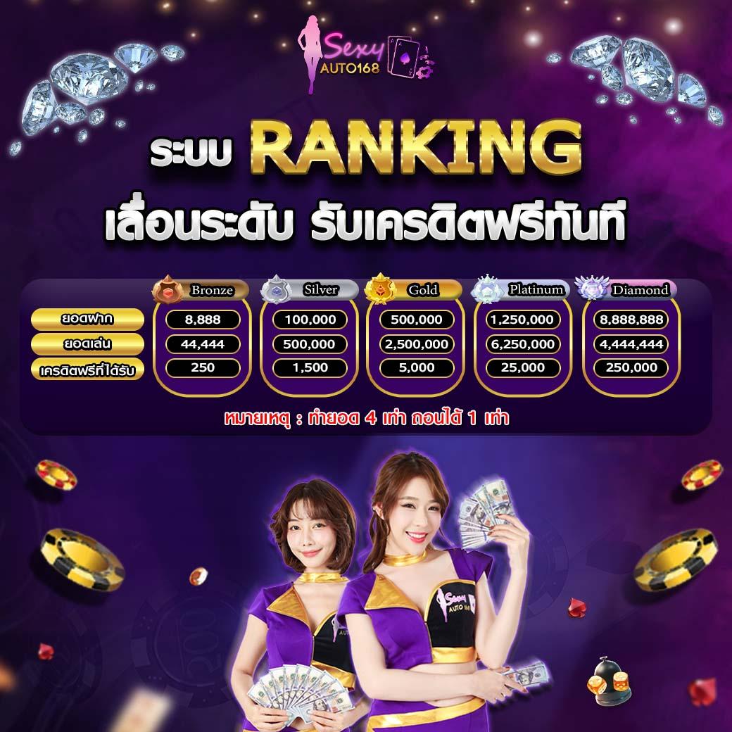 เว็บหวยออนไลน์ จ่ายจริง ระบบเร็ว รับฟรีโบนัสทุกวัน