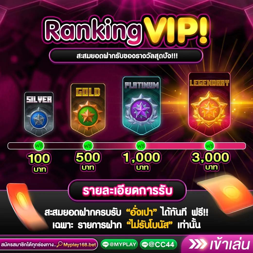 แท่งหวย24 net เข้าสู่ระบบ ล่าสุด เพิ่มโอกาสถูกรางวัลใหญ่ในไทย