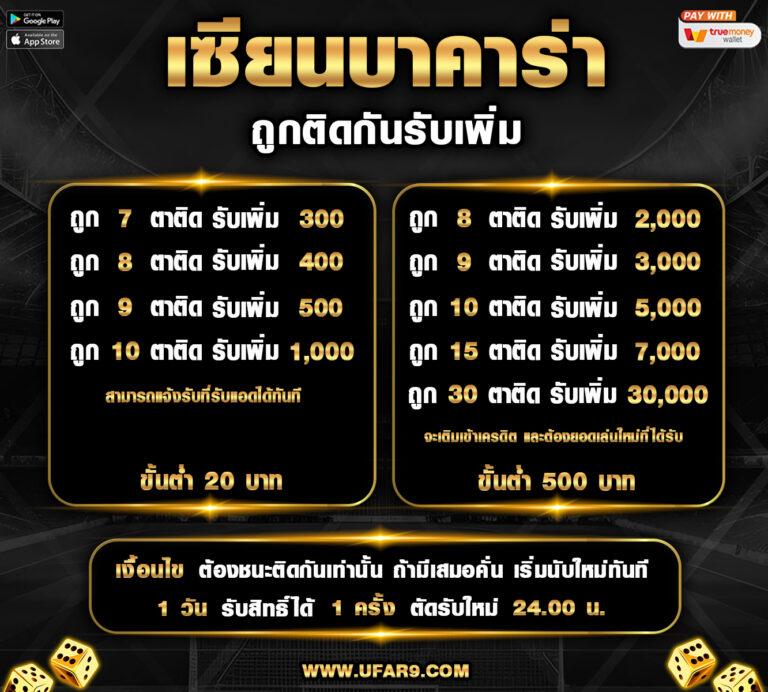 โกลเด้นสล็อต คาสิโนออนไลน์ยอดนิยม เงินรางวัลมากที่สุดในประเทศไทย