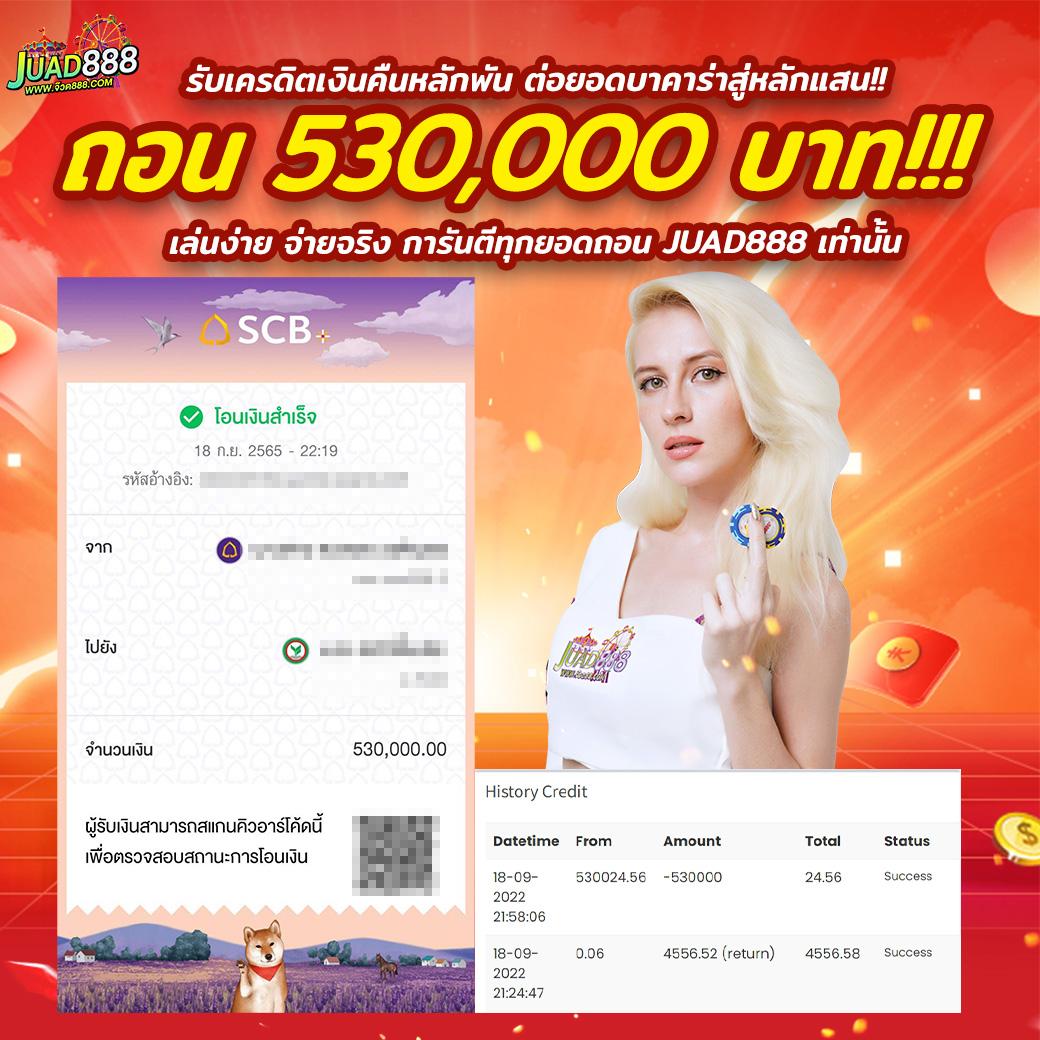 โปรฝาก 1 รับ 100 ถอน ไม่อั้น2024 สมัครง่าย เล่นสนุกได้ทุกเวลา