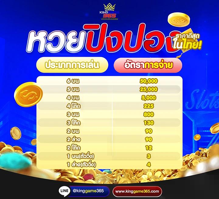 โปรสล็อต แบรนด์คาสิโนยอดนิยม สมัครเล่นได้ง่าย มั่นคง แจกเร็ว