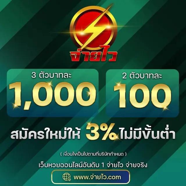 โปรแกรมบอล บ้านผลบอล ราคาบอลสด วิเคราะห์ผลบอลล่าสุด 2024